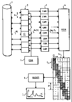 A single figure which represents the drawing illustrating the invention.